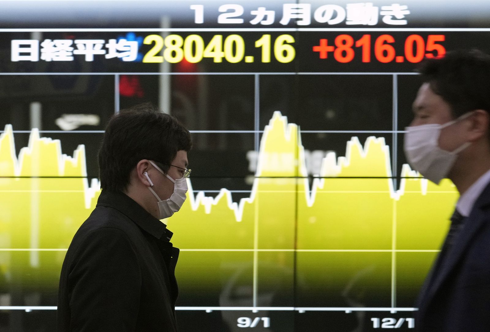 El Nikkei se mantiene a flote por noveno día y suma su mejor racha desde 2019