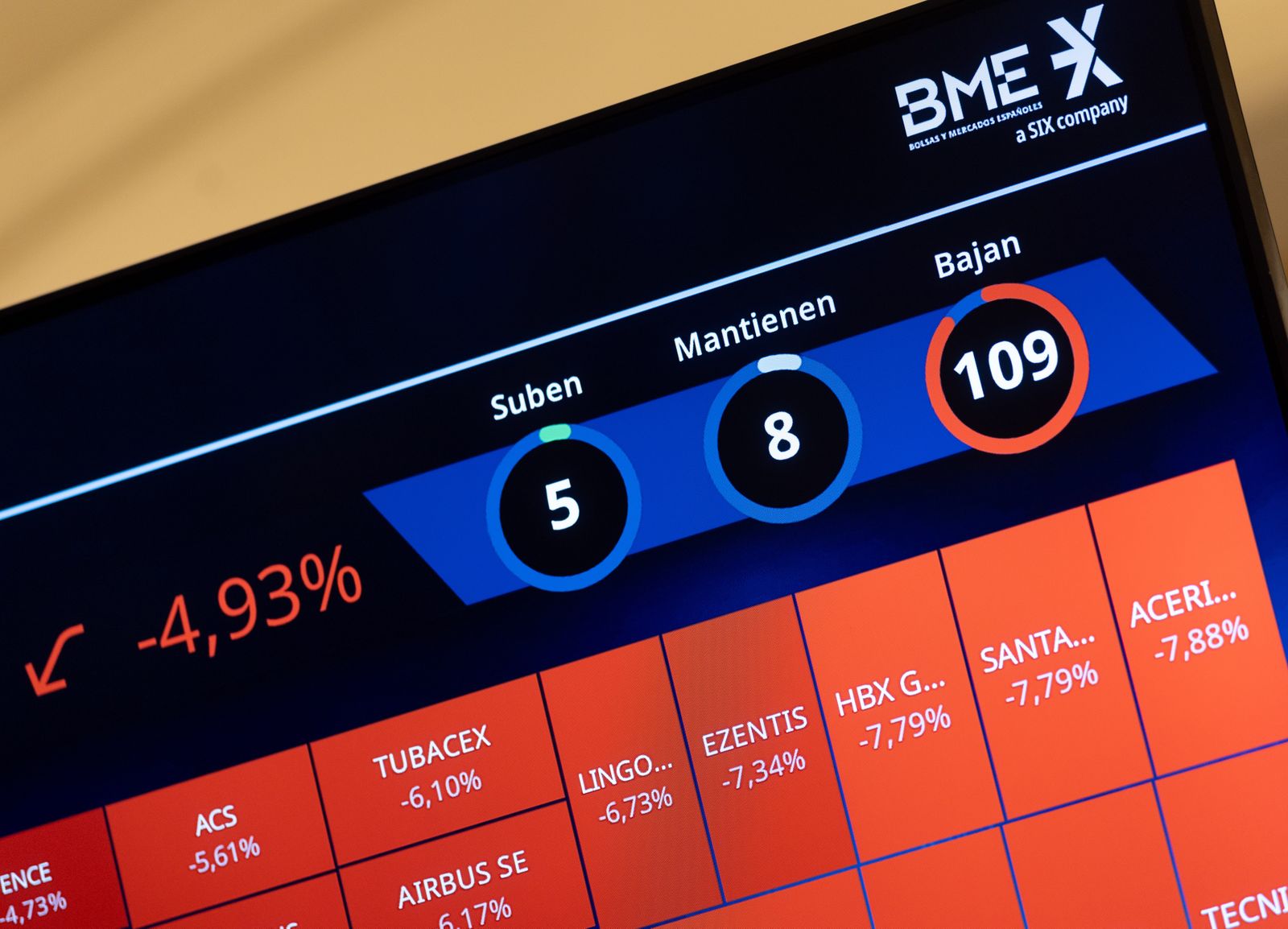 Un panel del IBEX 35 en el Palacio de la Bolsa de Madrid (España) poco después del anuncio de los aranceles "recíprocos" del presidente de Estados Unidos, Donald Trump.