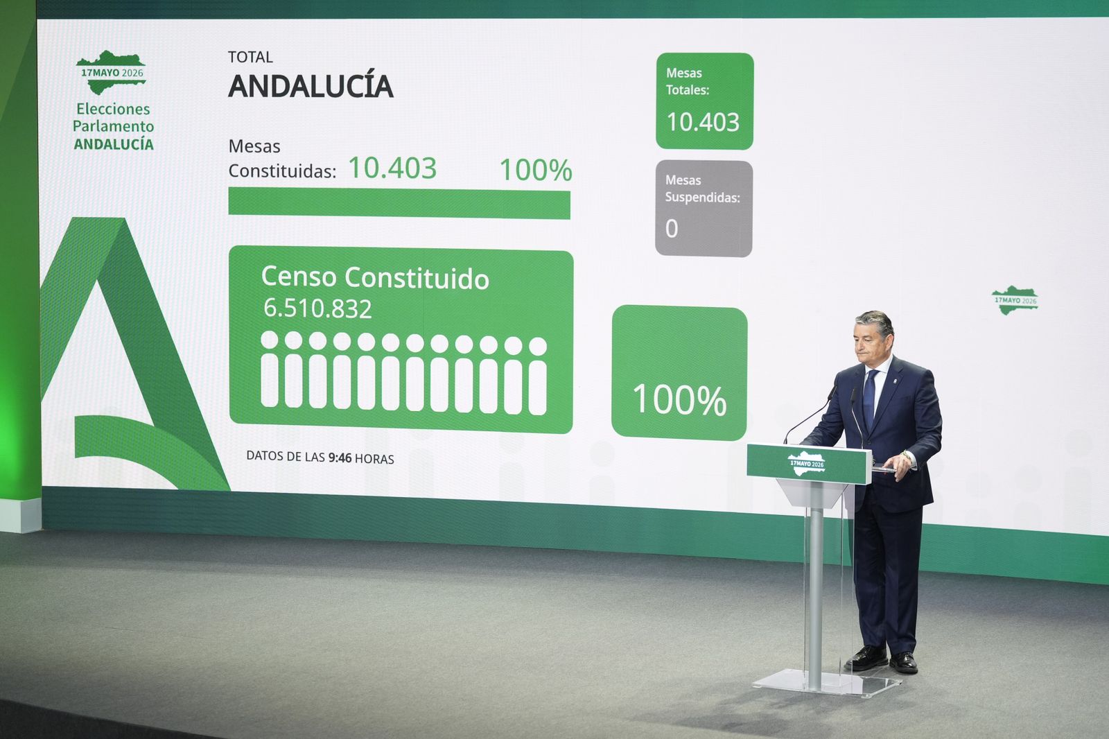 El consejero de Sanidad, Presidencia y Emergencias de la Junta de Andalucía, Antonio Sanz comparece en el Centro de Difusión de Datos de las elecciones del 17M en el Pabellón de la Navegación.